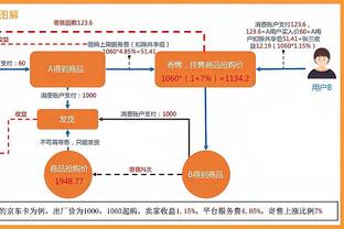 姆总带着安全帽还真有点工头内味啊？