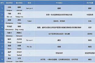 188金宝慱亚洲体育截图3