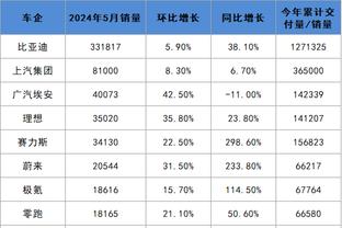 188金宝慱亚洲体育